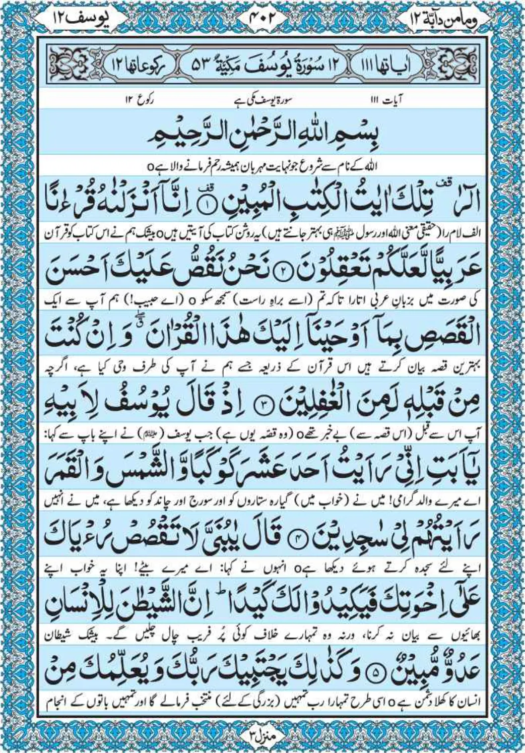 Holy Quran Para 12