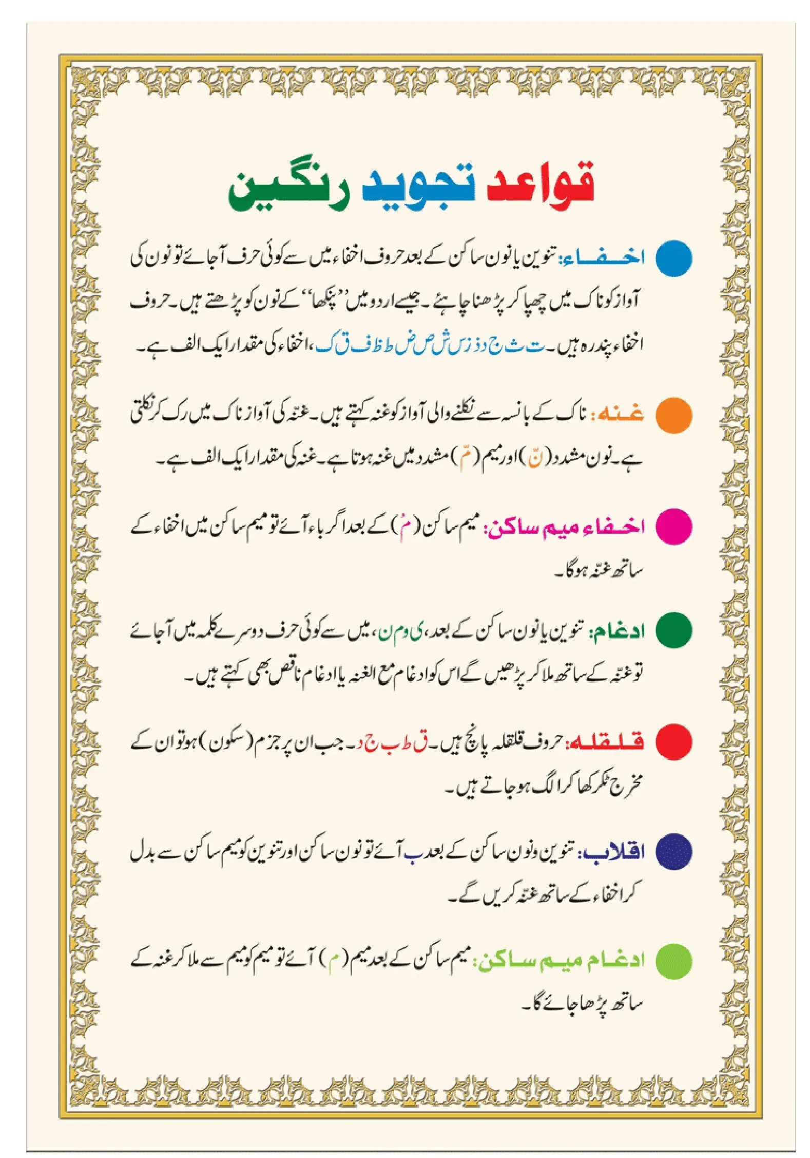 Instructions For Color Coded Quran
